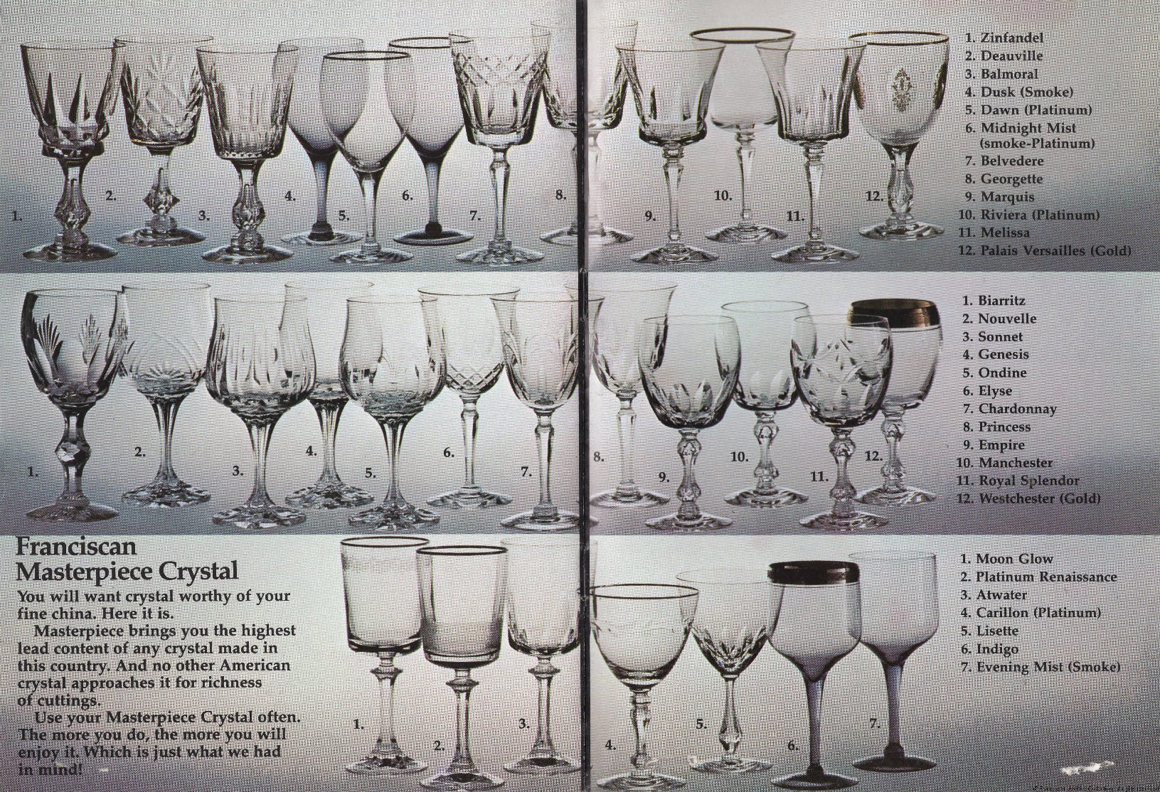 Franciscan Glassware by Tiffin Franciscan Ceramics Archive